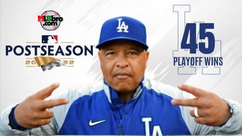 Dave Roberts Passes Jim Leyland For Fourth Place In All-Time MLB Playoff Wins With 45 | MLBbro Manager Making History