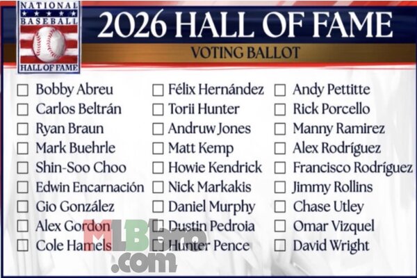 MLBbro Writer Bill Ladson Explains His Five Votes On 2026 Baseball Hall Of Fame Ballot