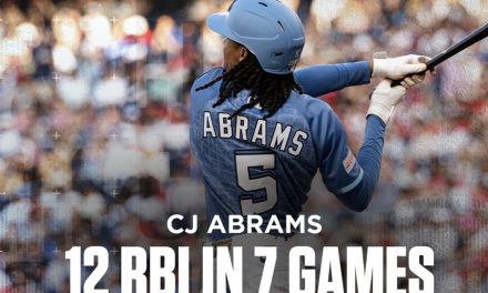 MLBbro CJ Abrams Makes Nationals History With 12 RBI In First 7 Games To Start A Season