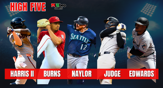 Money Mike Stays Hot & Chase Burns Was Top 10 National League Pitcher In April