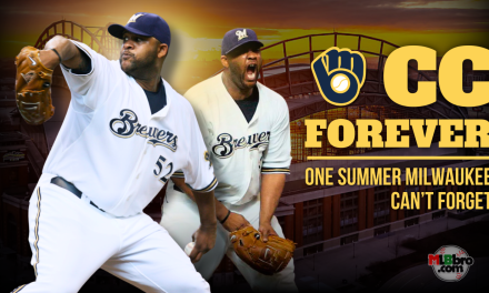 CC Sabathia Recognized in Brewers’ Wall of Honor Due to Spectacular 2008 Season