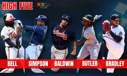 #HIGHFIVE (Week 20): Josh Bell Still Has Plenty Juice Left