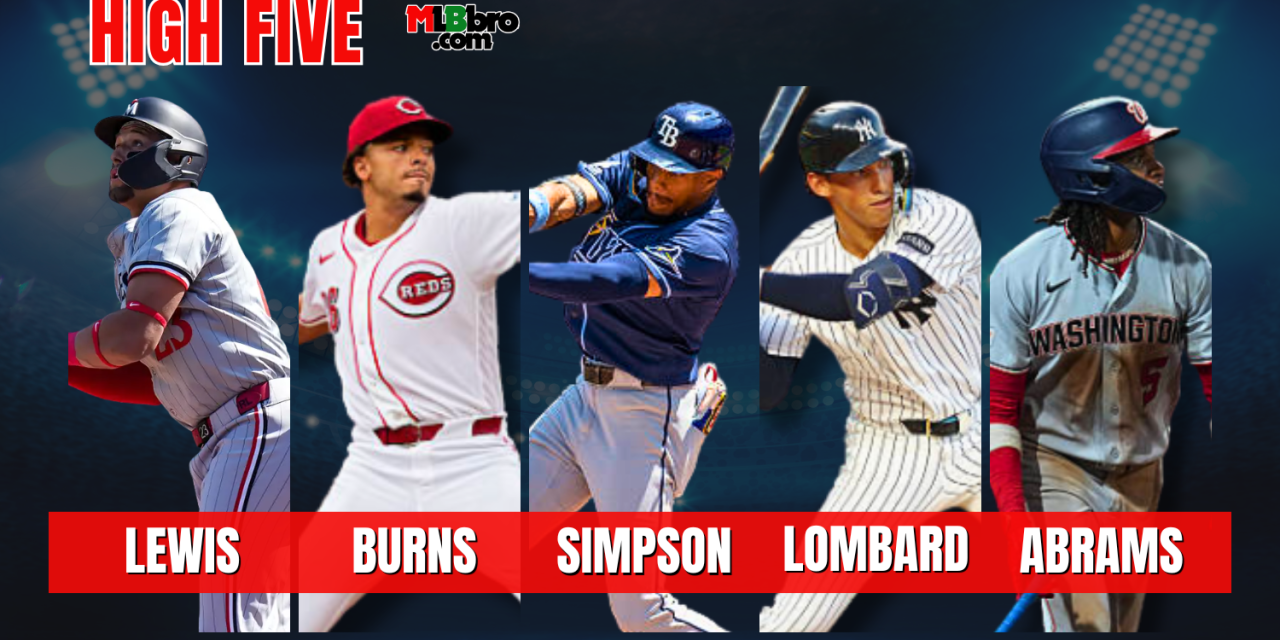 #HIGHFIVE (Week 18): Royce Lewis Batting .533 & Slugging .867 In August