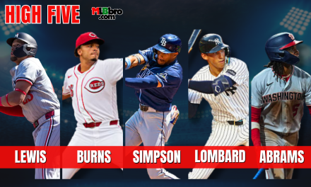 #HIGHFIVE (Week 18): Royce Lewis Batting .533 & Slugging .867 In August