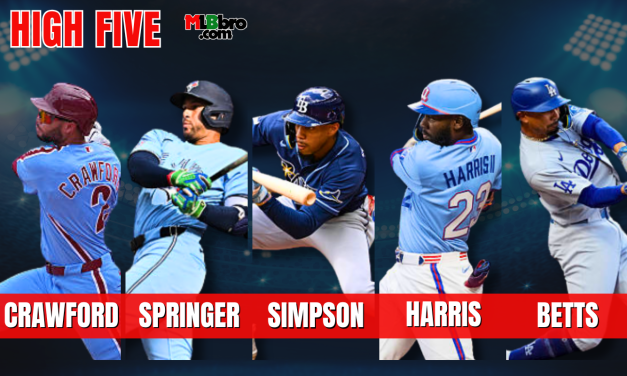 #HIGHFIVE (Week 24): The Growth Of Rookie Justin Crawford Is Paying Dividends For Philadelphia Phillies